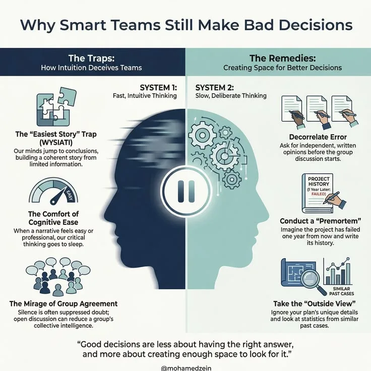 Team Decision-Making: Models and Approaches